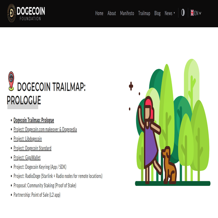 2024年最新】ドージコイン（DOGE）は今なぜ高騰しているのか？将来性、買い方【トランプ勝利で258倍!?】｜がく