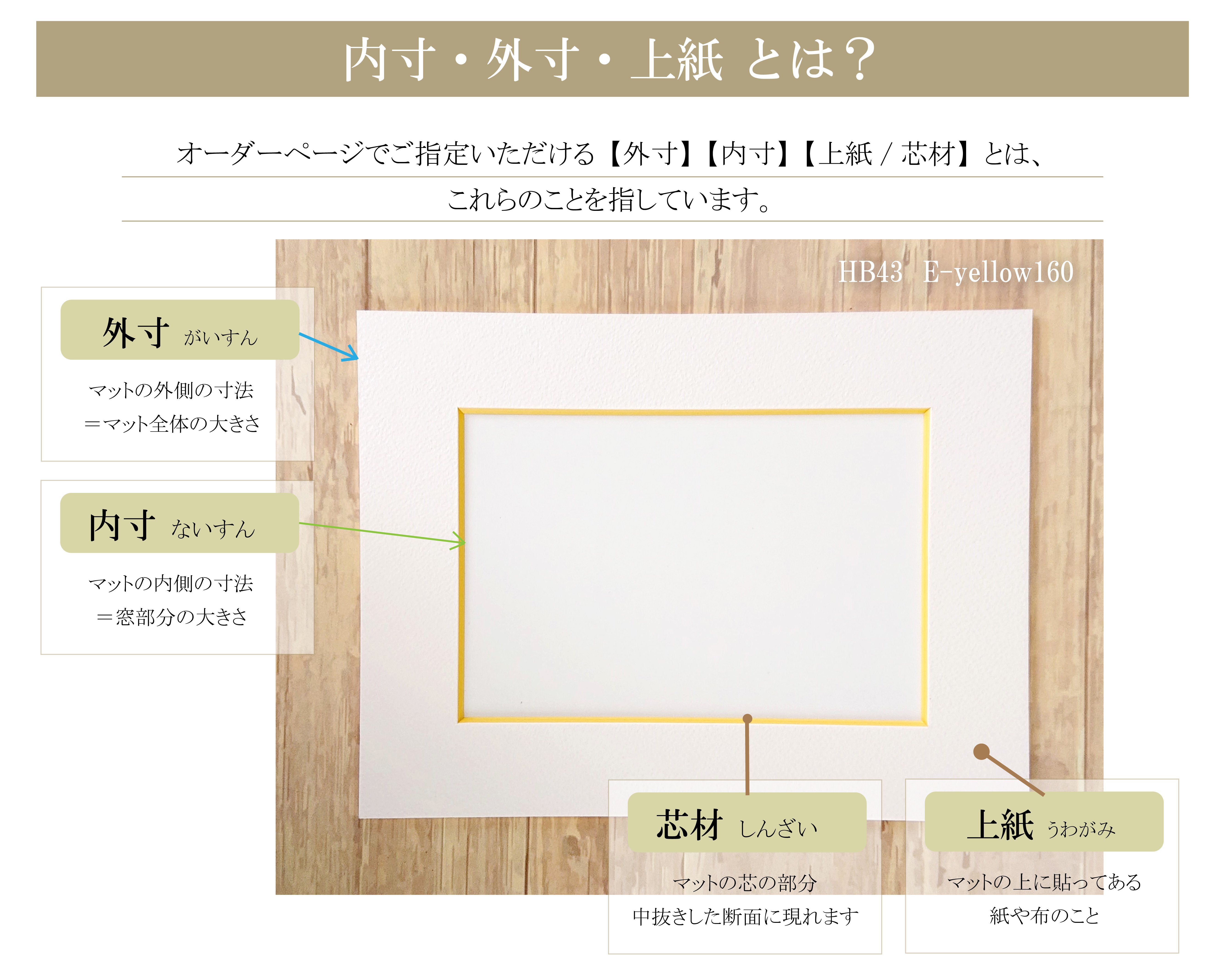 額装用マットって何？｜株式会社ORION