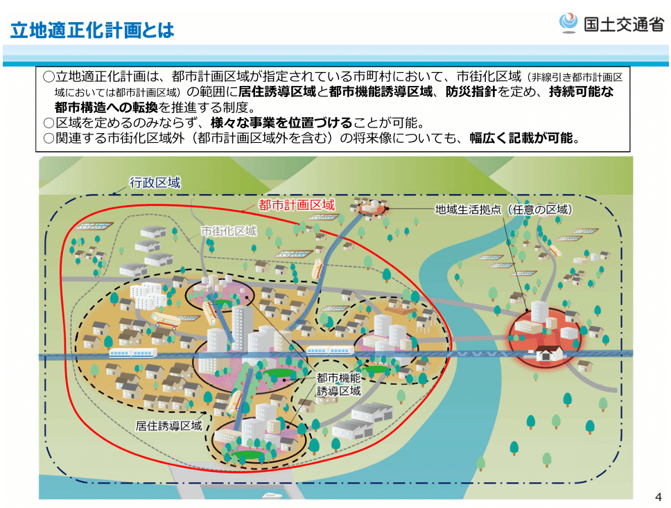 【中古】 都市再生特別措置法の解説Ｑ＆Ａ/ぎょうせい/都市再生特別措置法研究会 中古】 都市再生特別措置法の解説Q＆A/ぎょうせい/都市再生