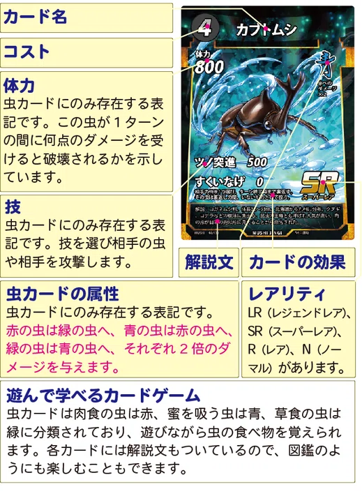 ≪スト6≫私はこの意識と練習法でめくり昇竜ができるようになりました 