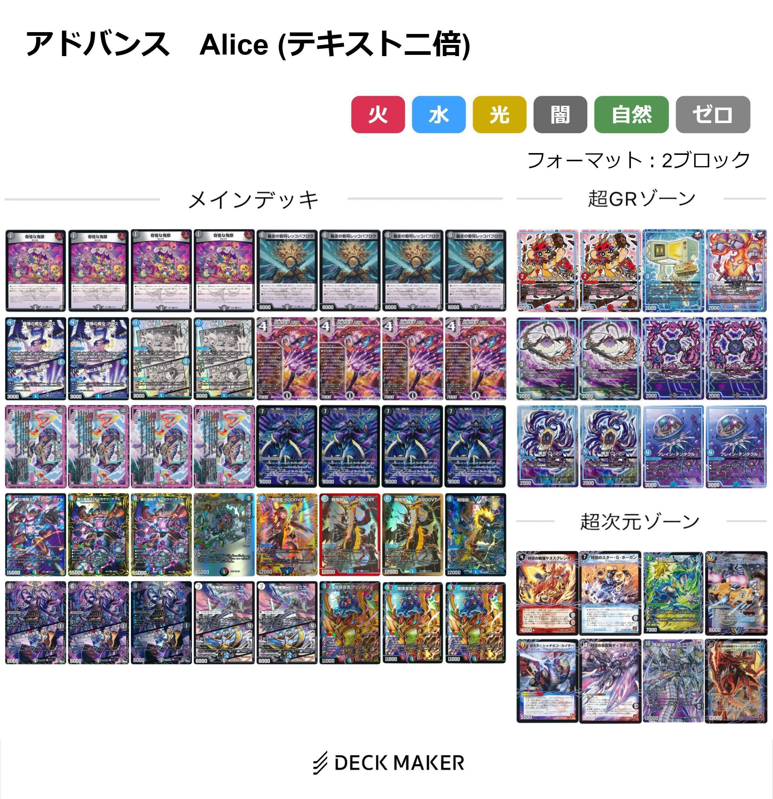 テキスト二倍雑多デッキVol.10「アリス(アドバンス)」｜アシッド