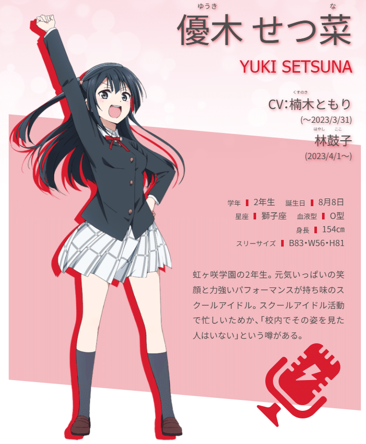 虹ヶ咲の推しが決まったお話+担当アイドルとの共通点｜七虹彩人(ayato