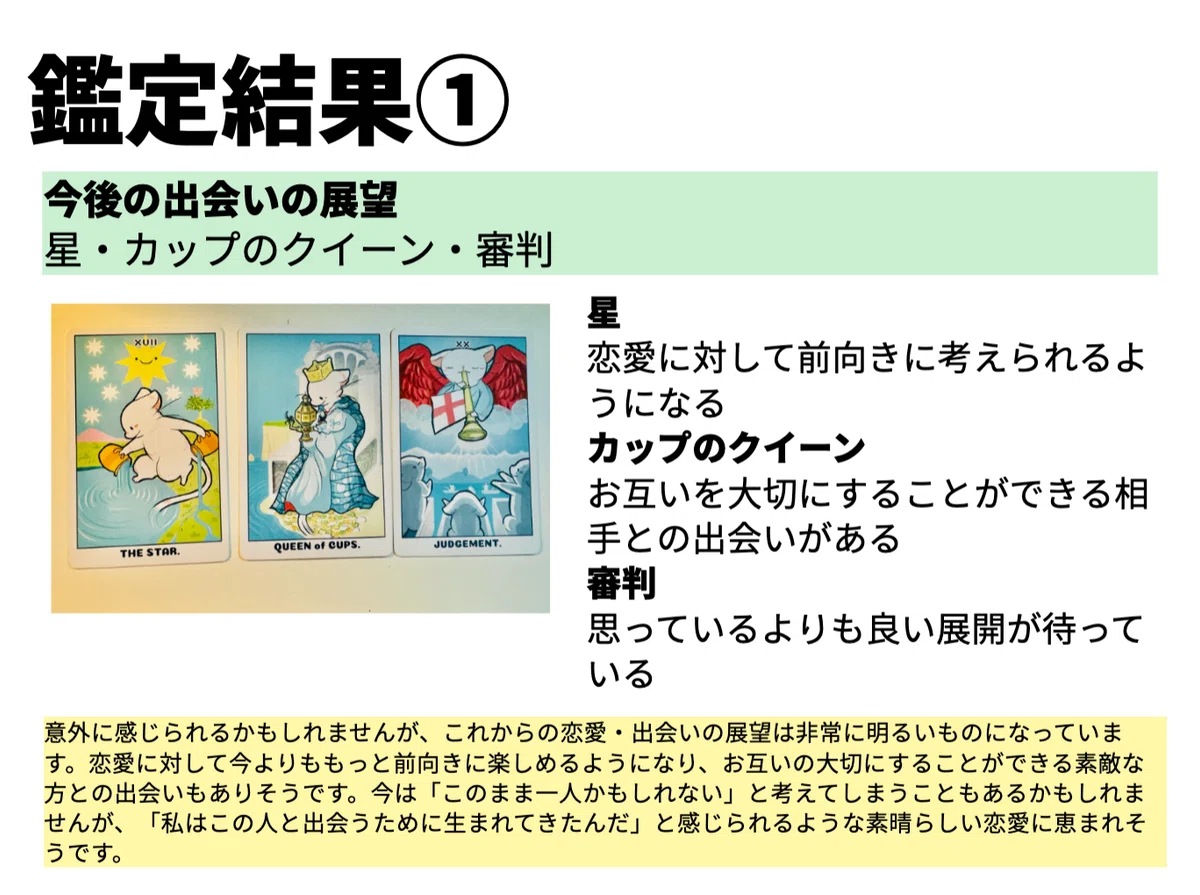 今直面している恋愛の問題タロットカード