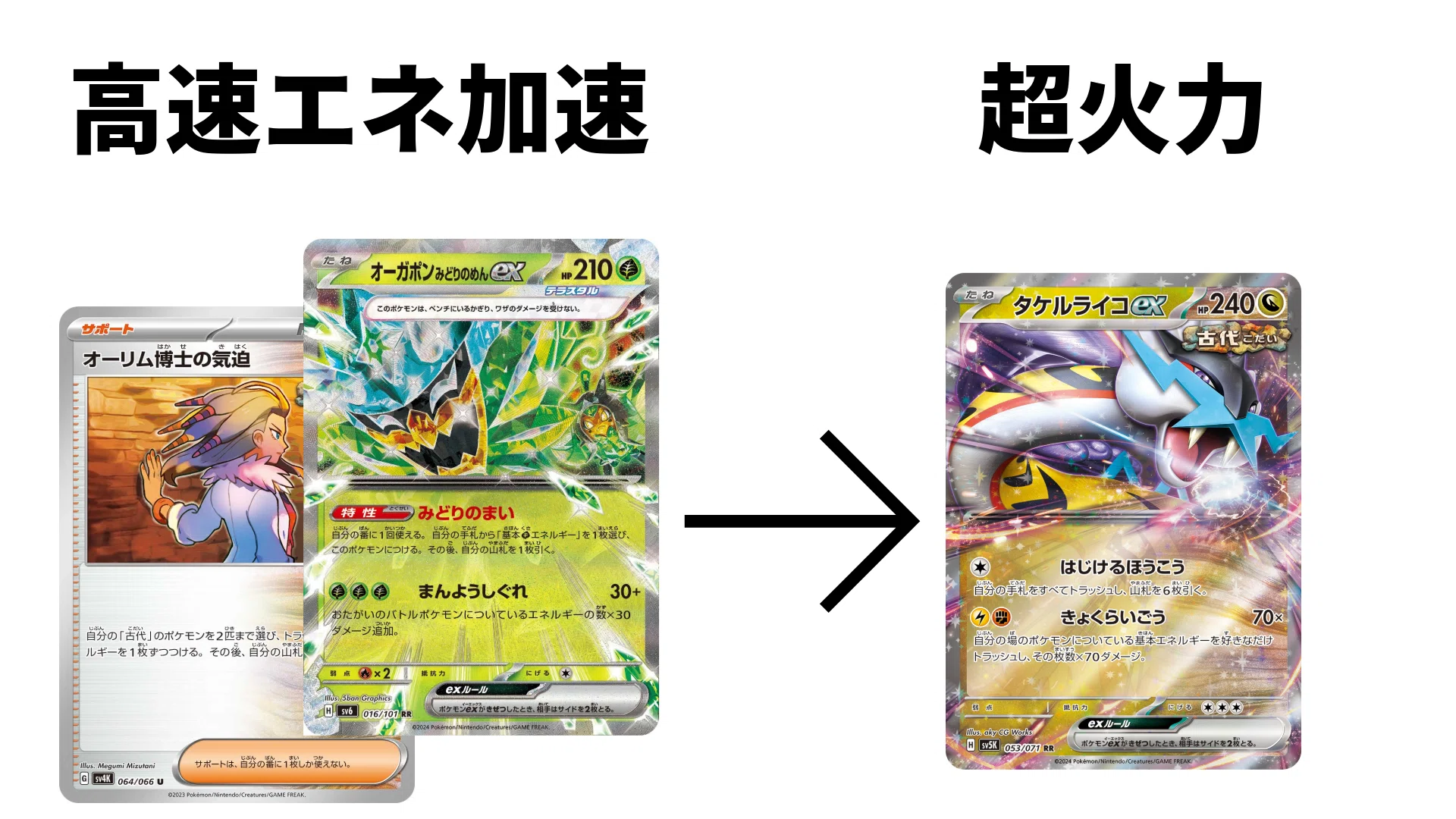 タケルライコ研究①】速度と火力の両立！ デッキの強み編｜へる＠毎週