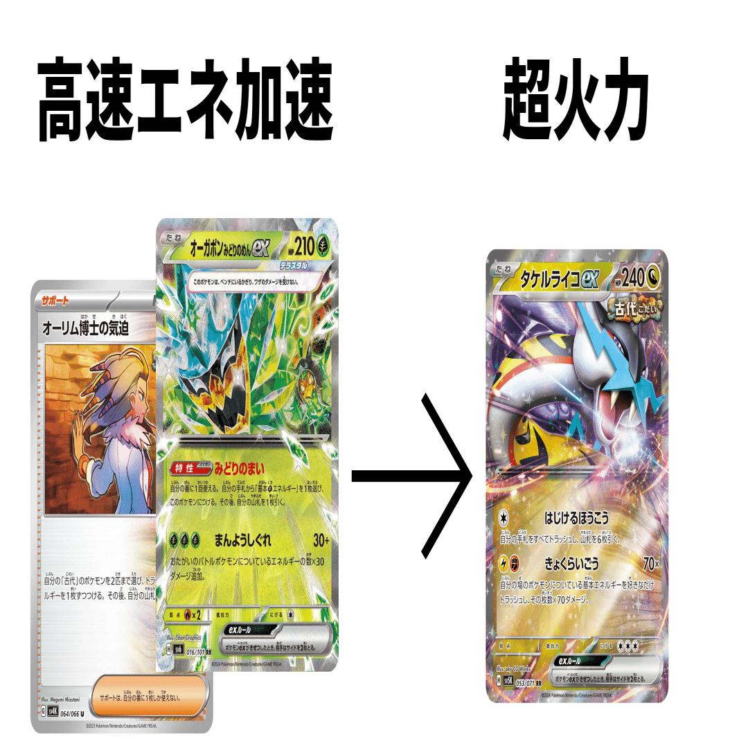 タケルライコ研究①】速度と火力の両立！ デッキの強み編｜へる＠毎週