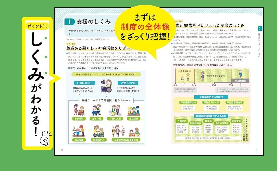 書籍紹介『プロとして知っておきたい！ 障害福祉サービスの