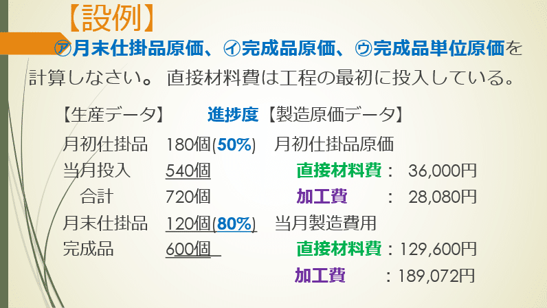 原価計算って何が正解なの？！｜招き猫.mdb