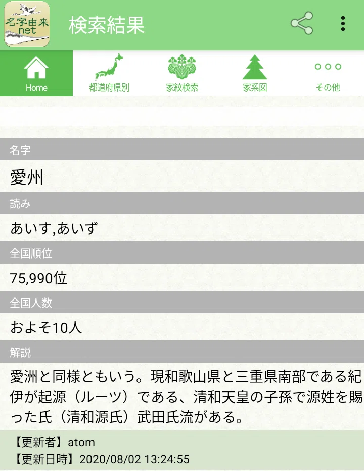キキ プロフィール見て下さい様専用 キキᙏ̤̫* 購入前プロフ見て
