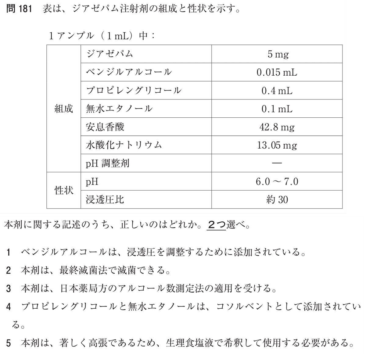 松廼屋｜論点解説 薬剤師国家試験対策ノート問106-181【薬剤