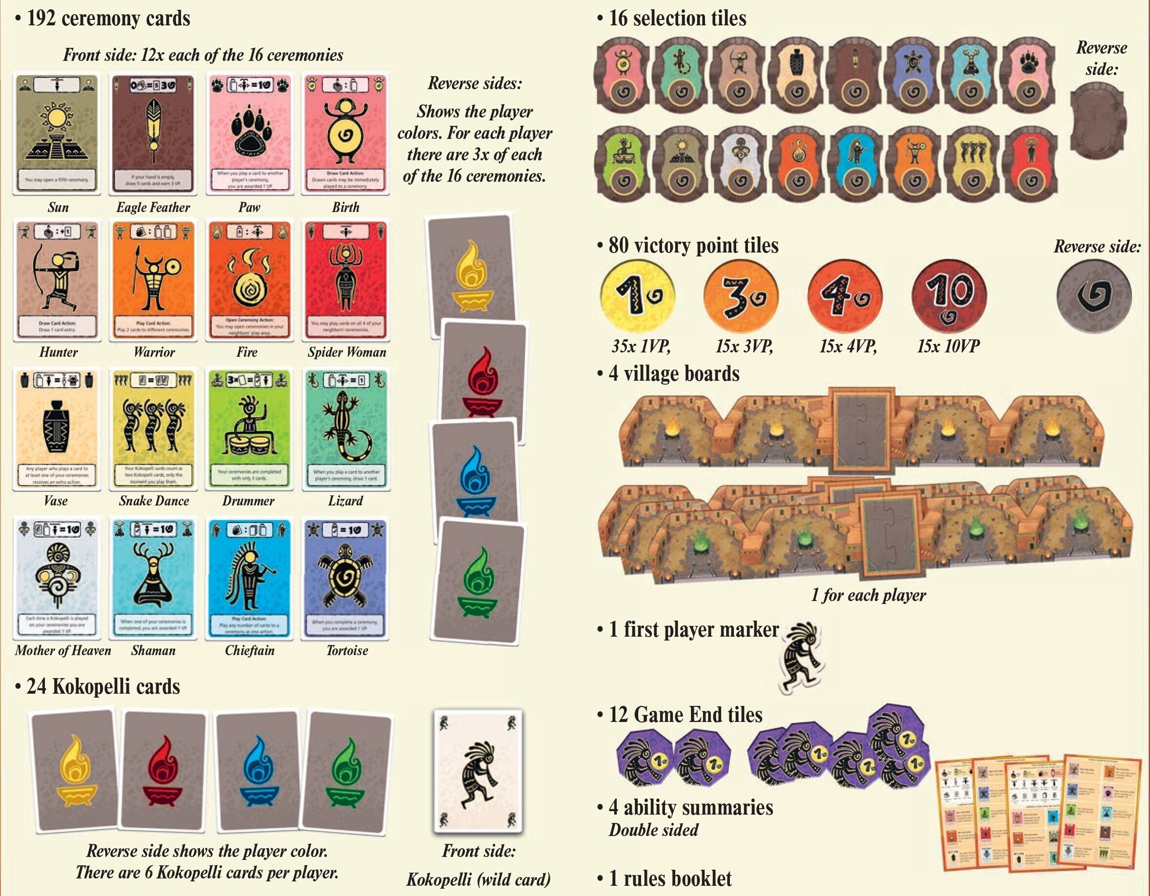 KOKOPELLI】+Expansion 1｜高柳周作