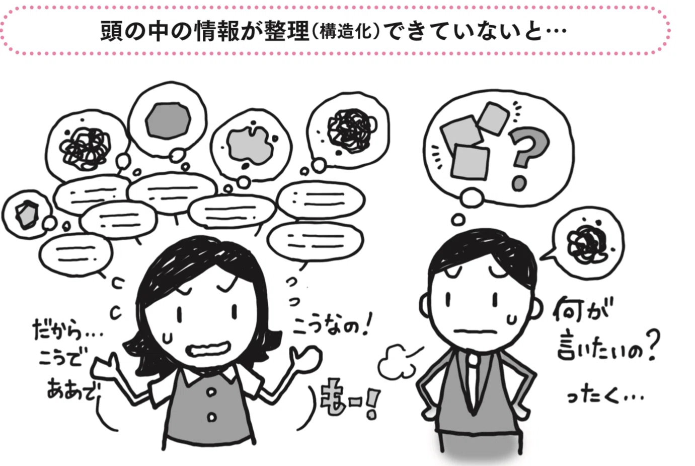 何度言っても伝わらない…」を一瞬で「伝わる！」に変える7種の神器