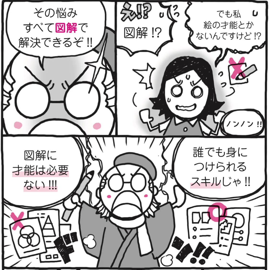 絵心ゼロでも絶対に描けるようになる！5つの線と形を組み合わせるだけ