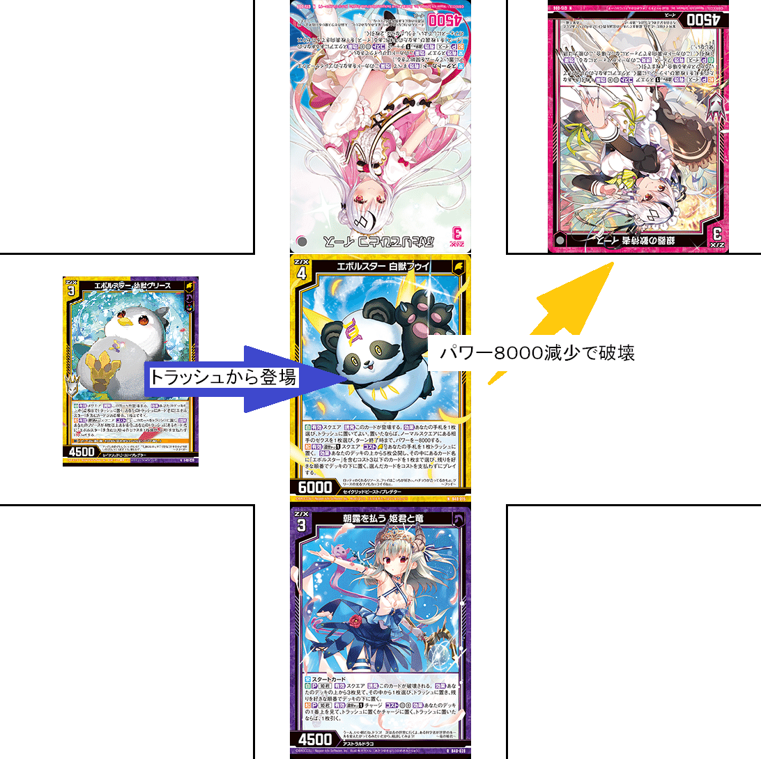 初心者向け姫君エボルスターの話｜ぺる3