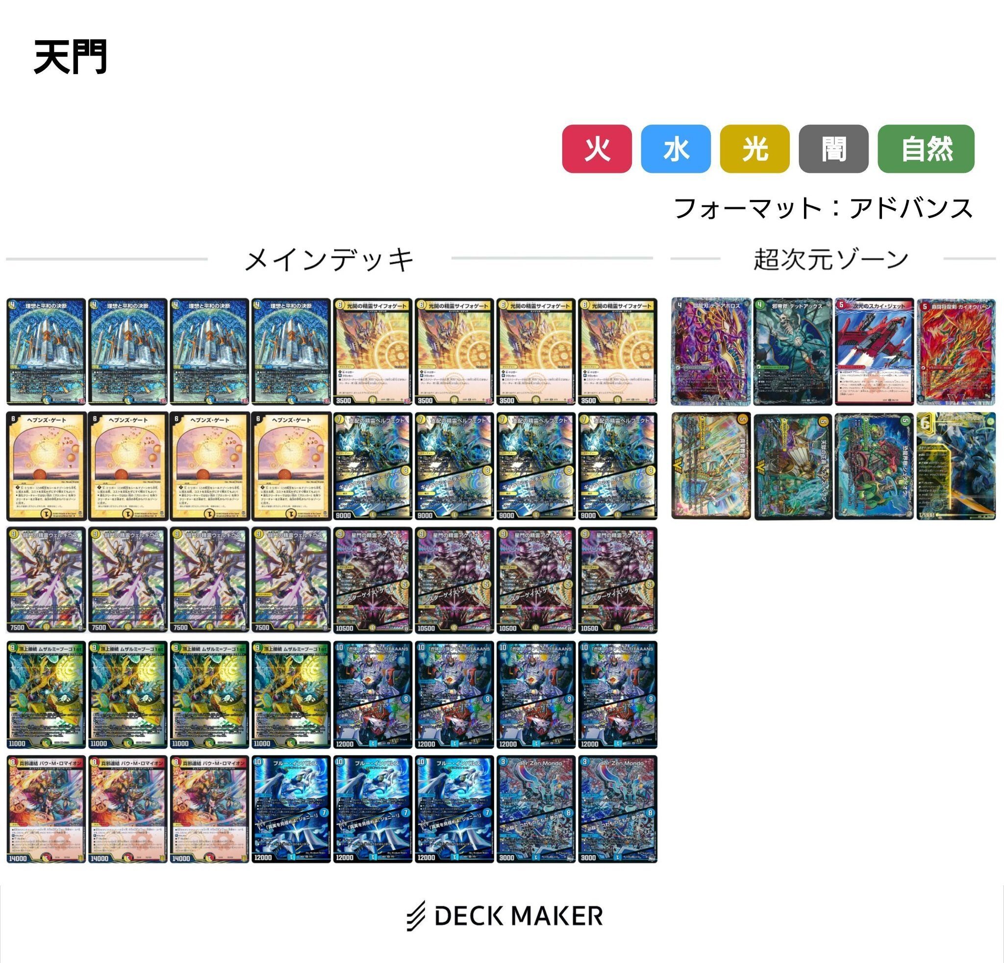 GPアドバンスベスト64ゲンム抜き青白天門|TERU GPアドバンスベスト64ゲンム抜き青白天門|TERU