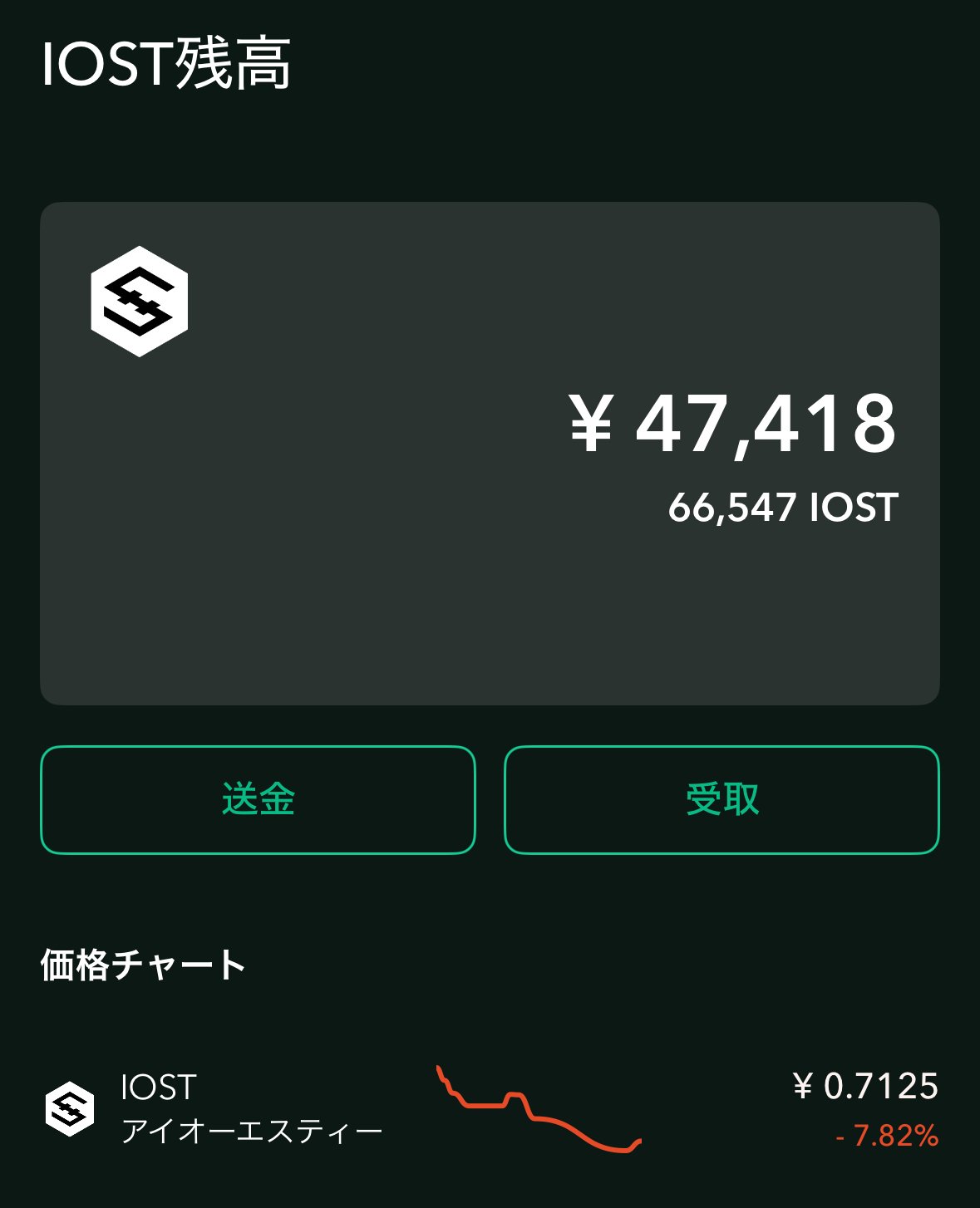 失敗から学ぶ！高校生が仮想通貨で感じたこと｜バリバリ高校生