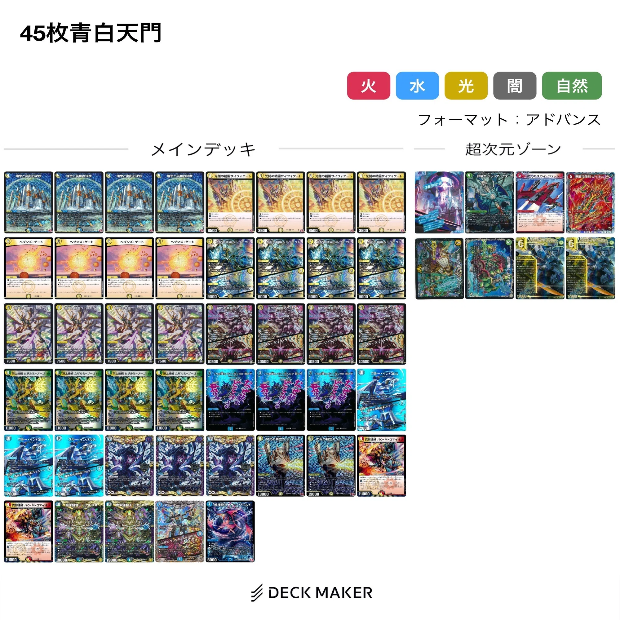 CSに出たこともない自分が初めてGPに出て思ったことと、使用した45枚青 