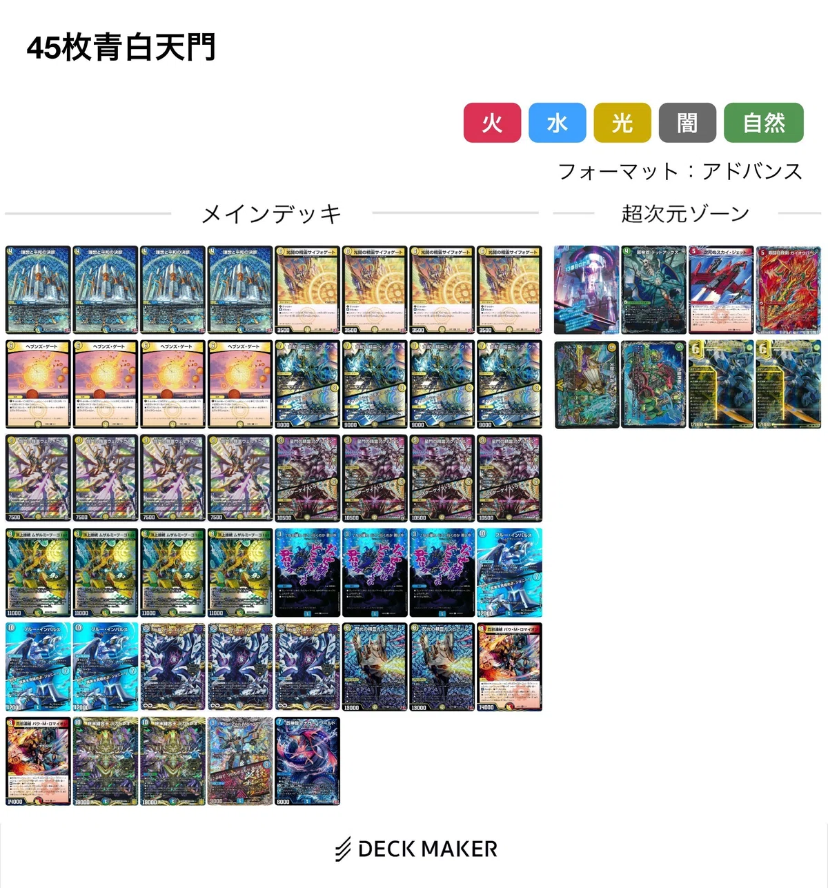 CSに出たこともない自分が初めてGPに出て思ったことと、使用した45枚青 