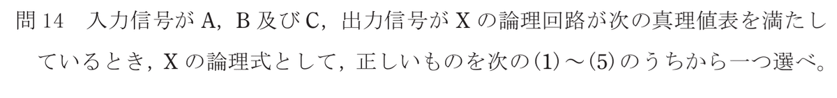 令和5年度 下期 第3種 機械 問14-設問