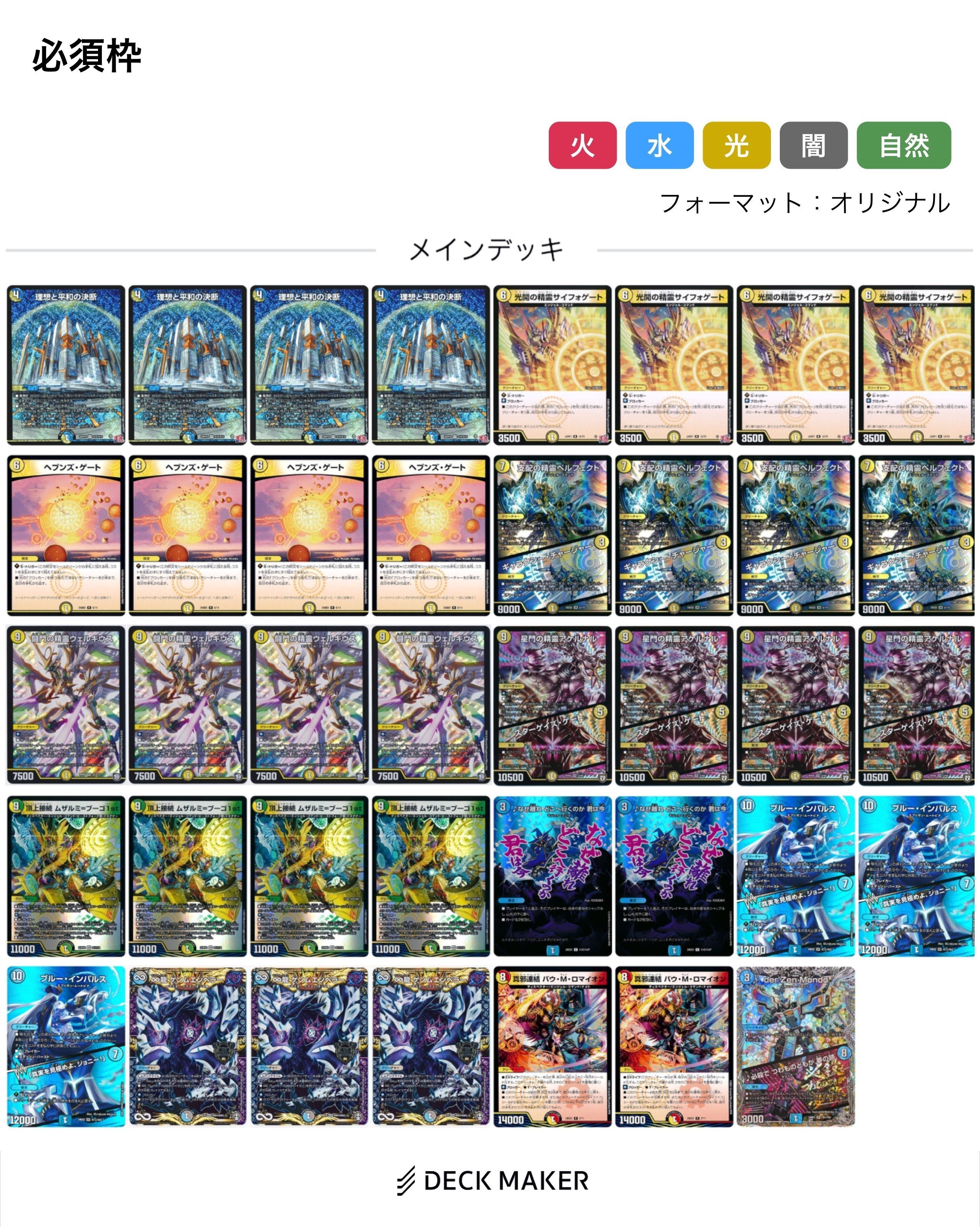 CSに出たこともない自分が初めてGPに出て思ったことと、使用した CSに出たこともない自分が初めてGPに出て思ったことと、使用した