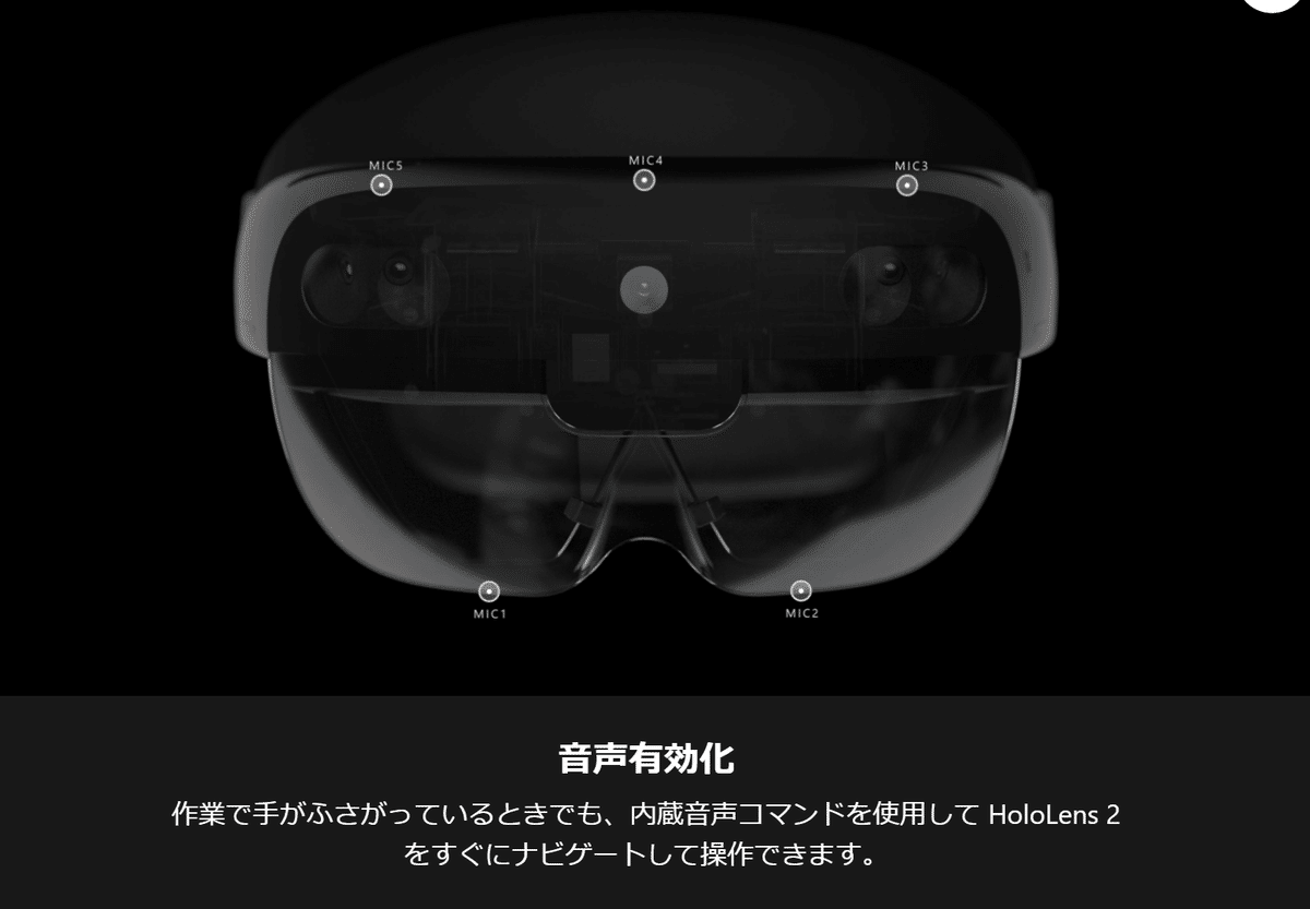 Microsoft Hololens2 【動作確認済】