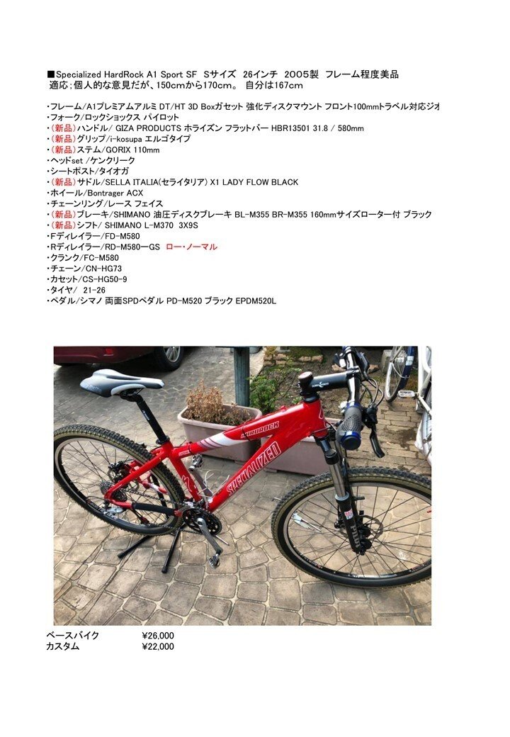 マウンテンバイク黎明期 ゲイリー・フィッシャー ビッグサー マウンテンバイク黎明期 ゲイリー・フィッシャー ビッグサー