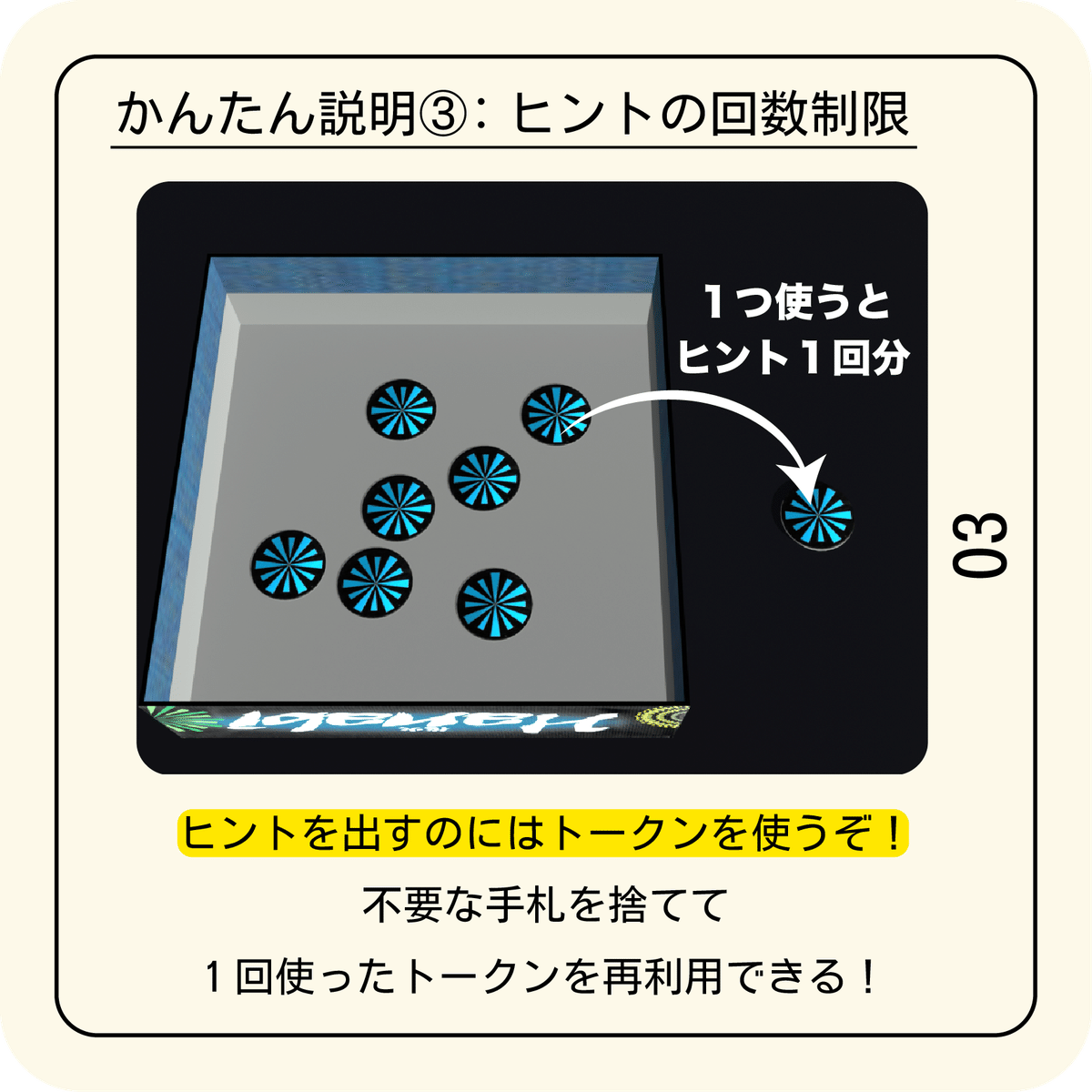 ボードゲーム】わかりやすいルール説明『Hanabi』のスライド解説