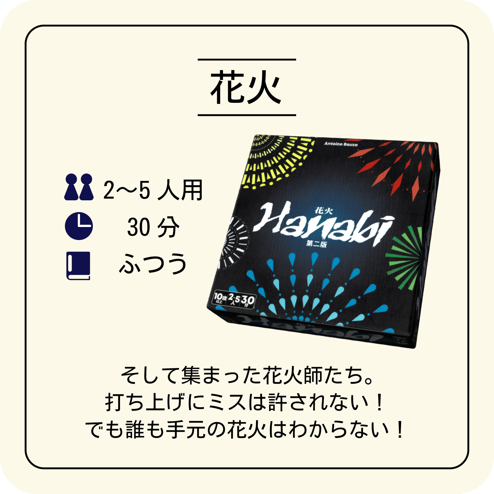 ボードゲーム】わかりやすいルール説明『Hanabi』のスライド解説