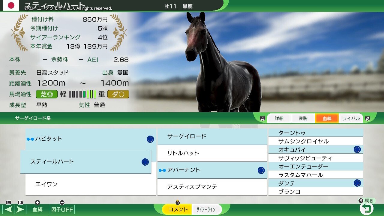 Winning Post 10 2024 ハビタット 系統確立(〆配合企画版)|アリゼオ Winning Post 10 2024 ハビタット 系統確立(〆配合企画版)|アリゼオ