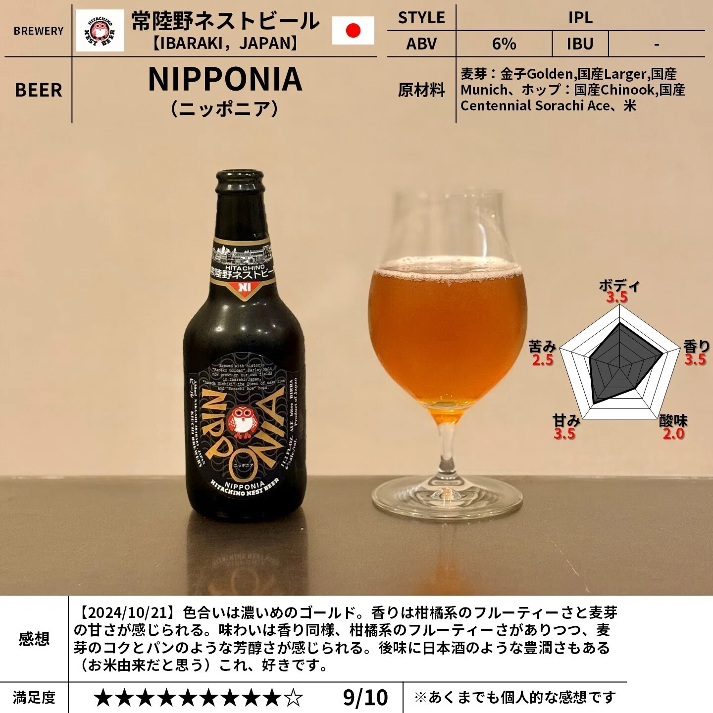 常陸野ネストビールの「NIPPONIA（ニッポニア）」｜yamashin0120