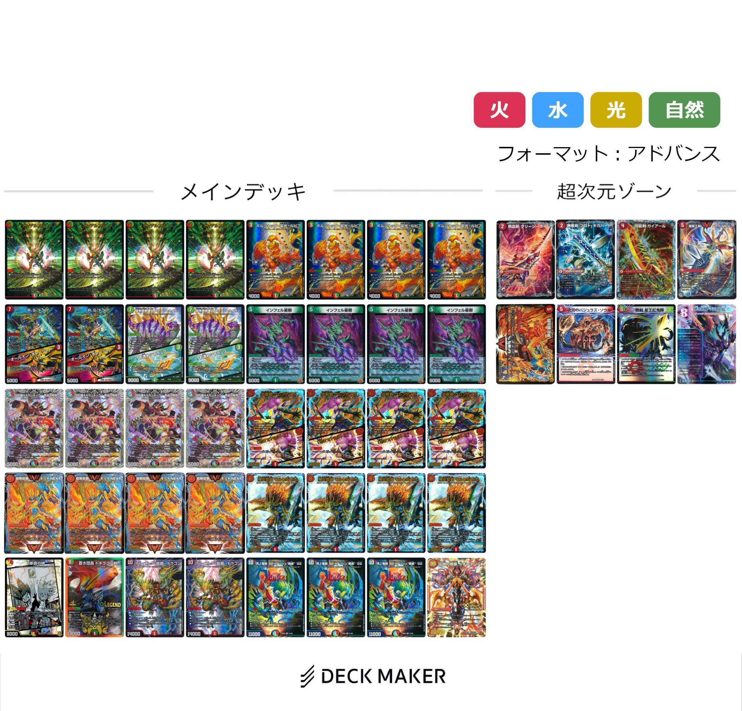 【GP優勝構築】高レート青白天門+おまけ GP2024-2nd アドバンス振り返り｜kaisindon