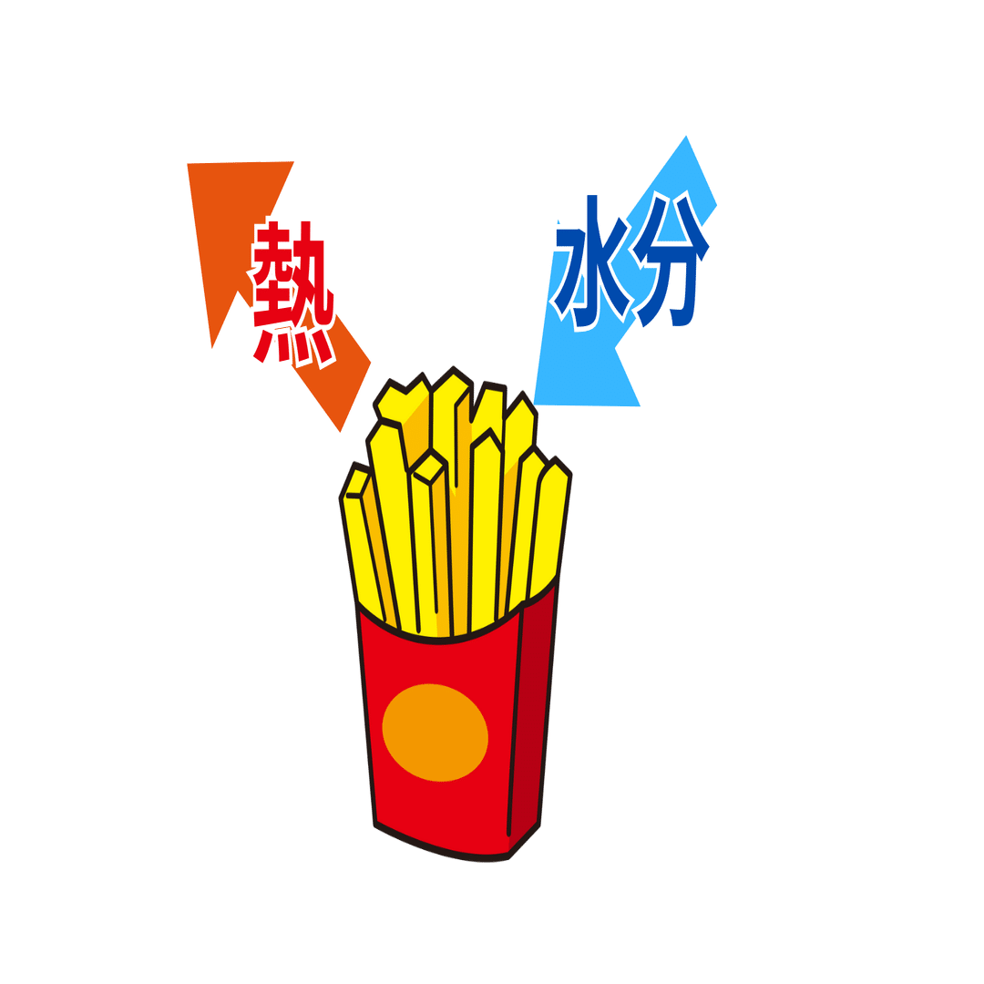 マクドのポテトの魔法っていつ解けるか知ってる？｜シャカ夫