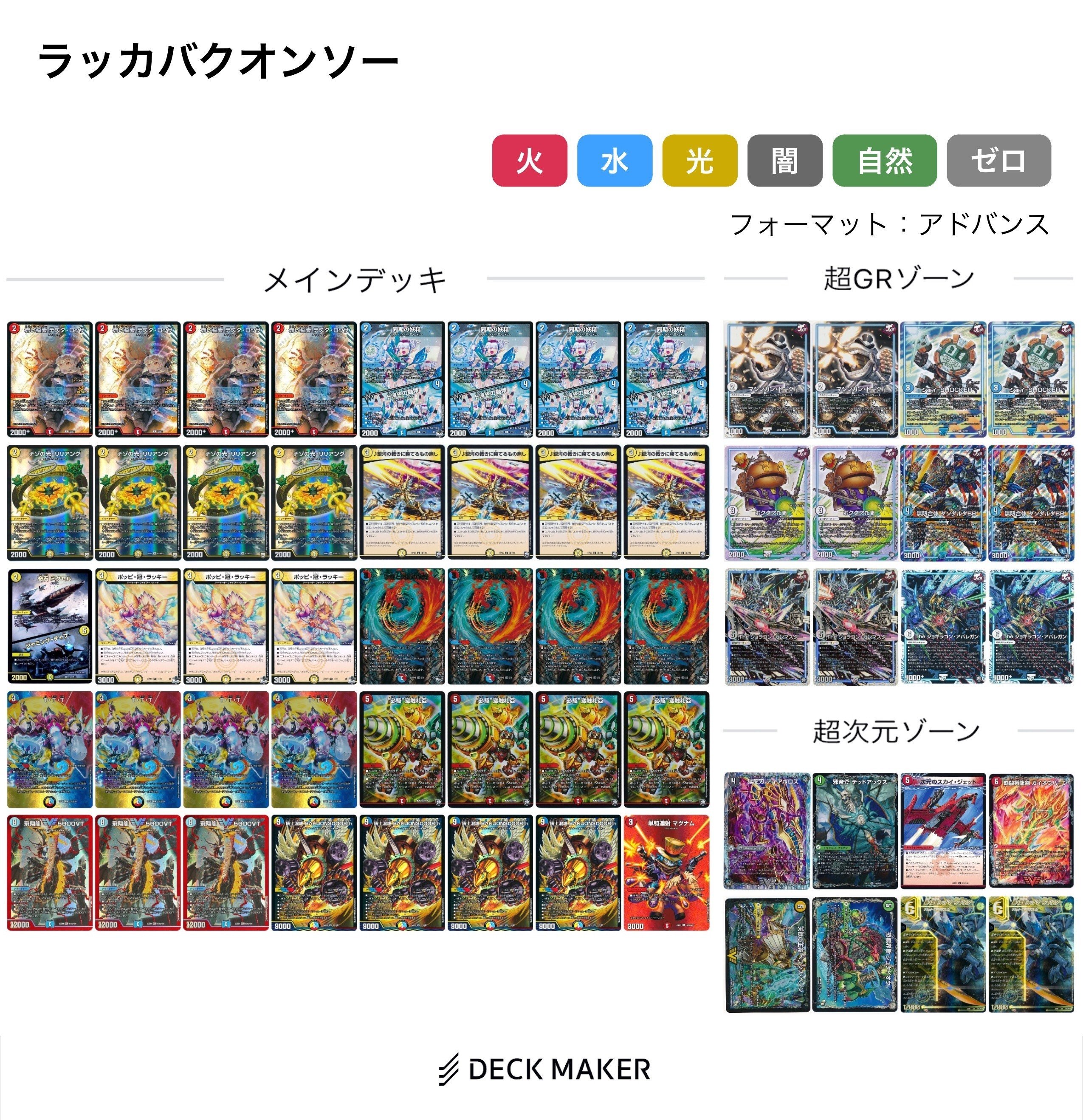 アドバンス】DMGP2024_2nd調整録【予選敗退】|みかづき アドバンス】DMGP2024_2nd調整録【予選敗退】|みかづき