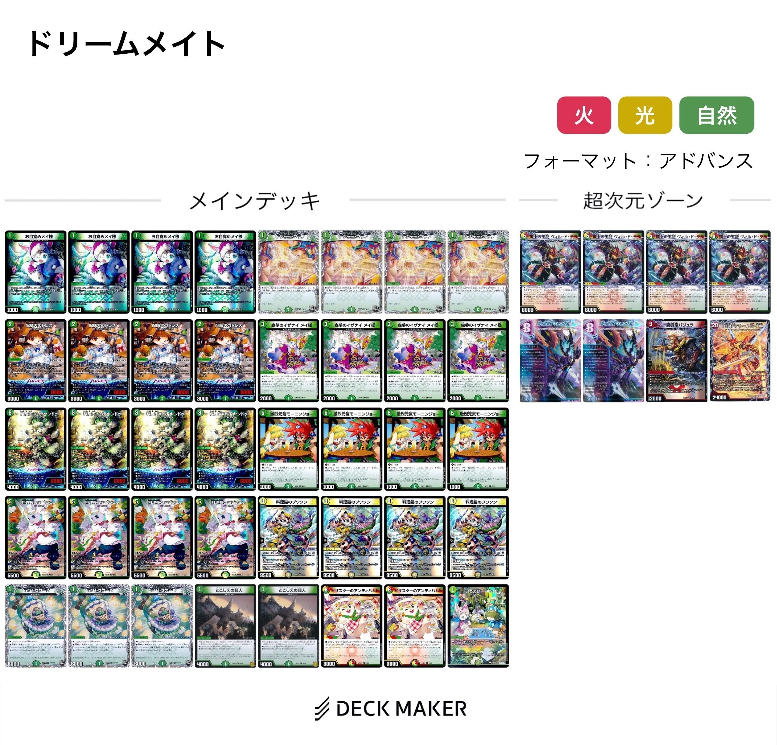 アドバンス】DMGP2024_2nd調整録【予選敗退】｜みかづき