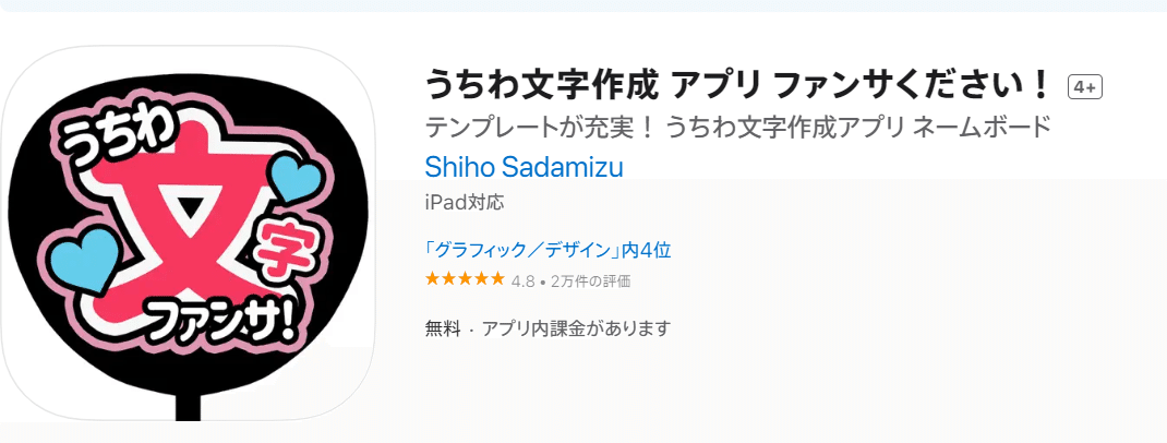 推し活】推し活グッズのクオリティ軌跡～真っ白な状態からでも