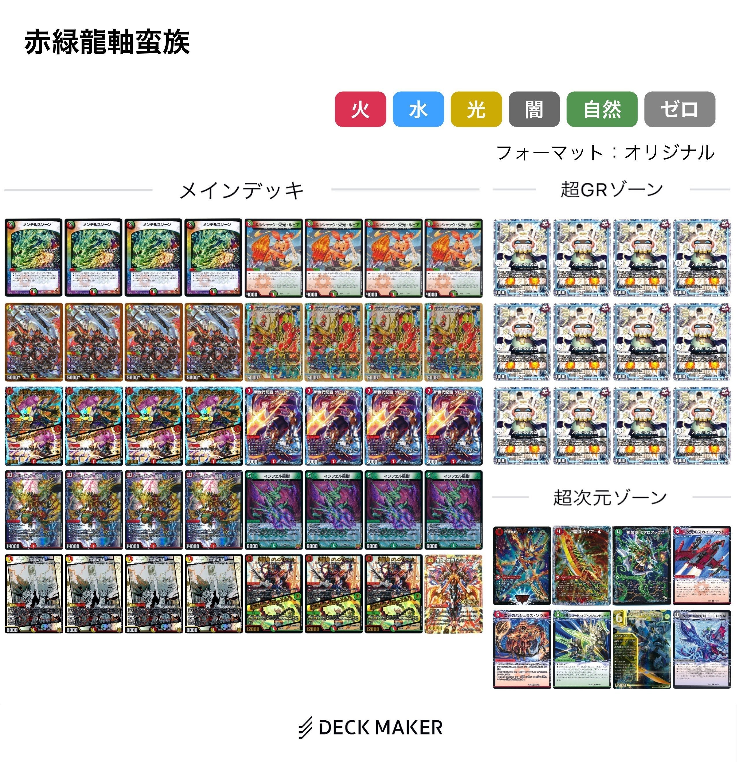 週刊 クソデッキ研究所 2週目｜那由多