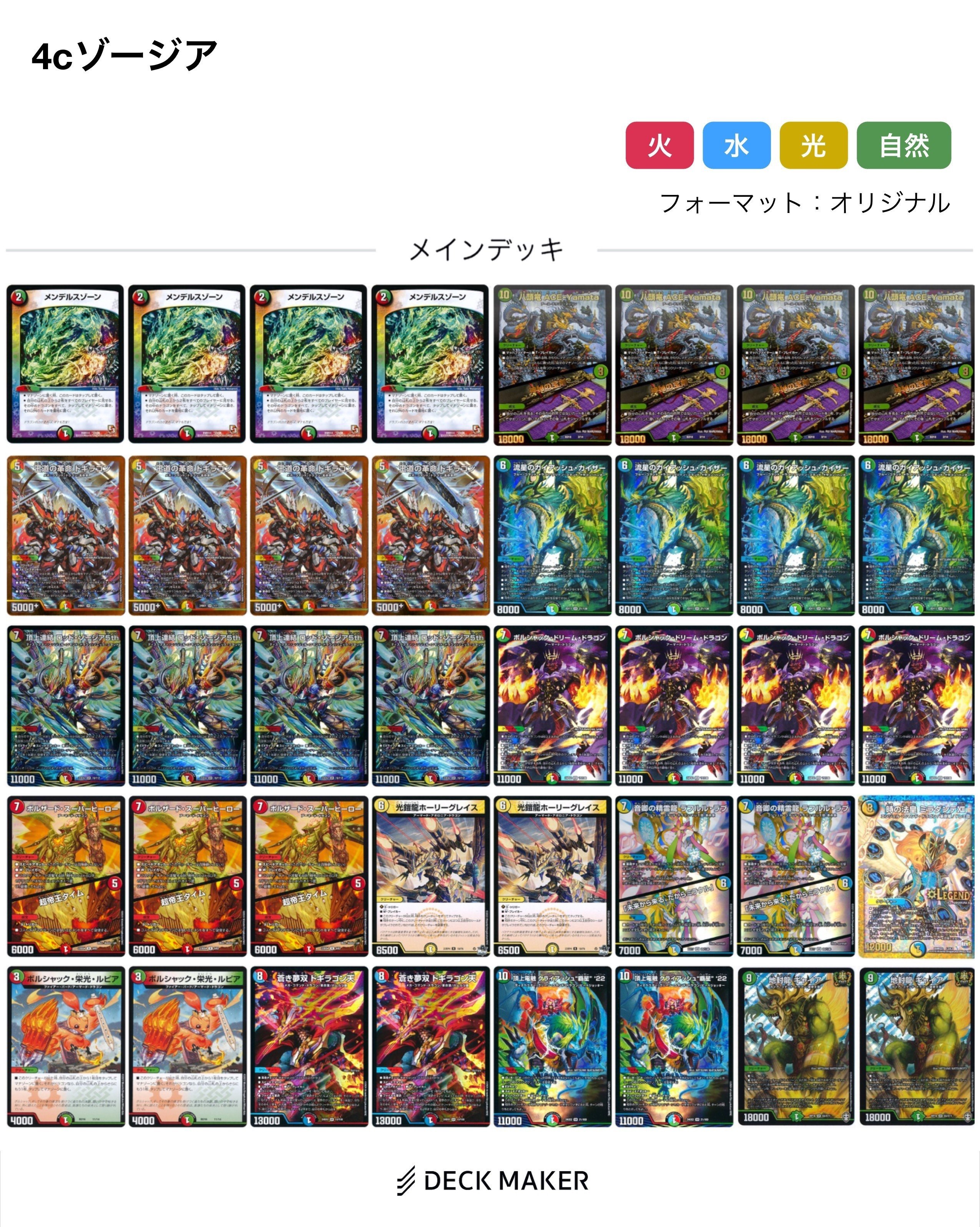 リースボルベルグ デッキ