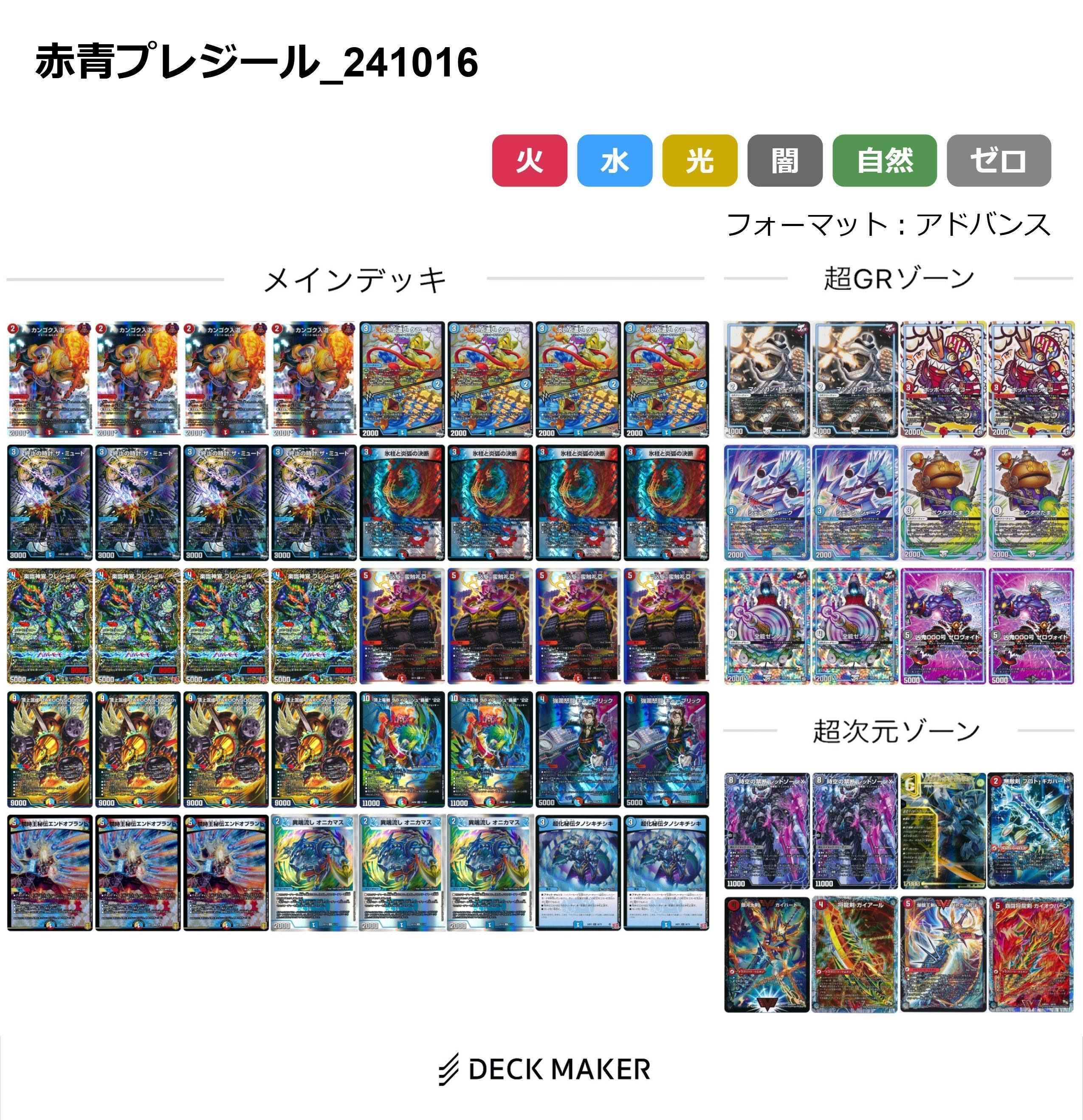 2024-2nd GP アドバンス向けバクオンソー調整録および対面メモと