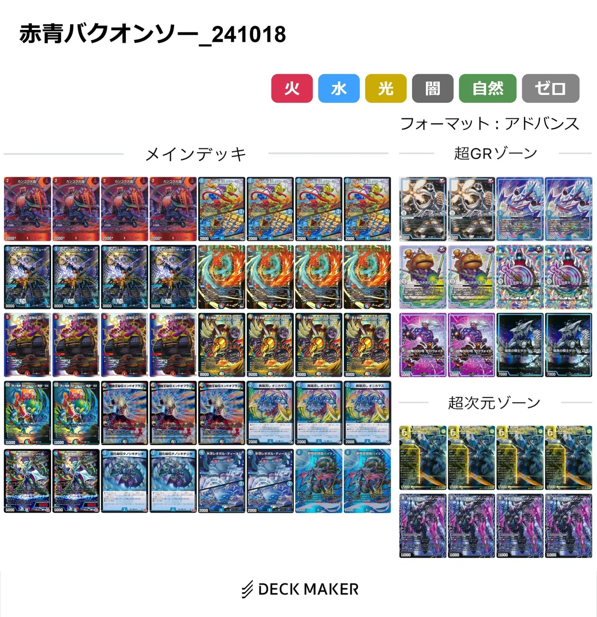 2024-2nd GP アドバンス向けバクオンソー調整録および対面メモと当日の 