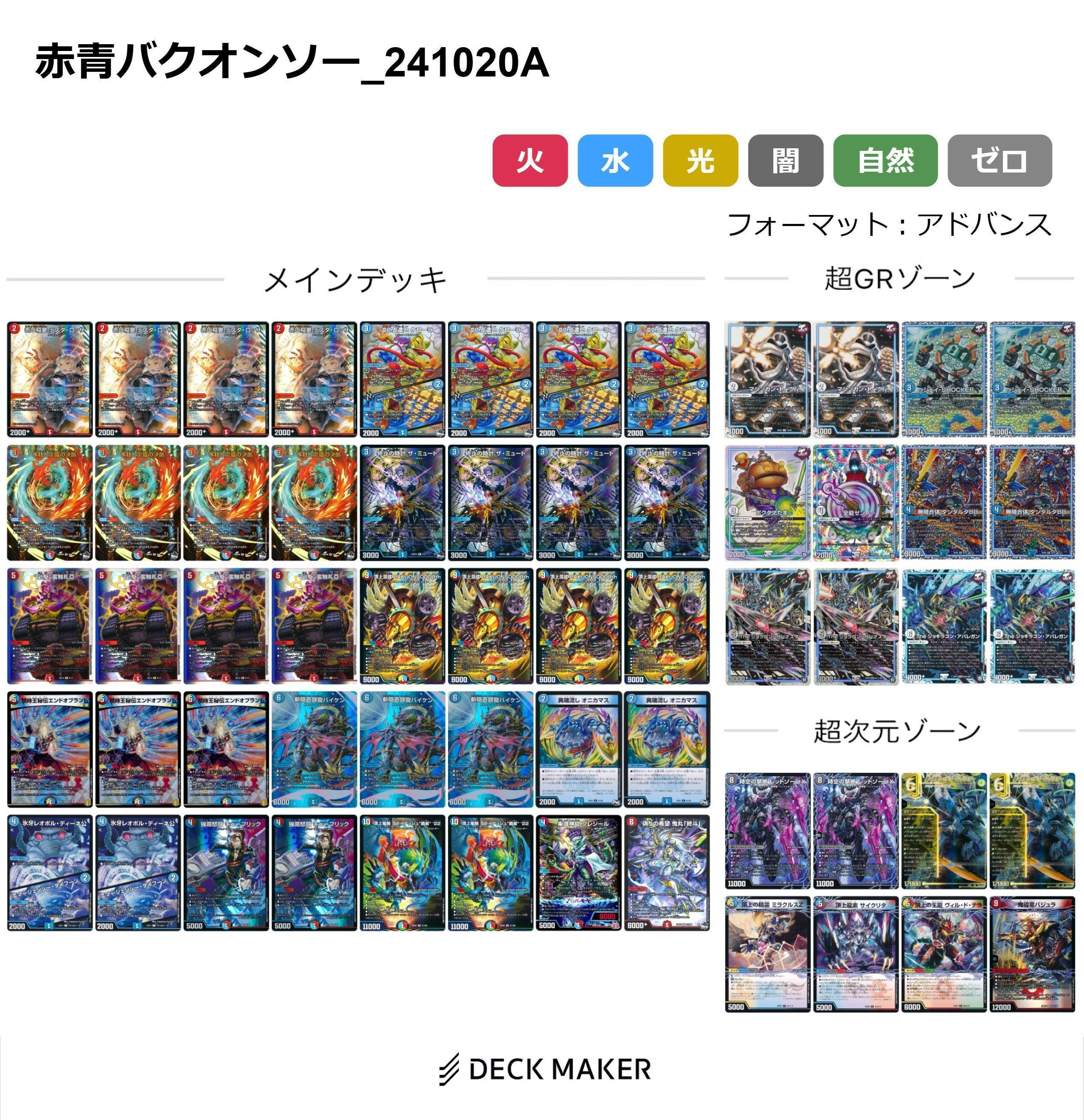 2024-2nd GP アドバンス向けバクオンソー調整録および対面メモと