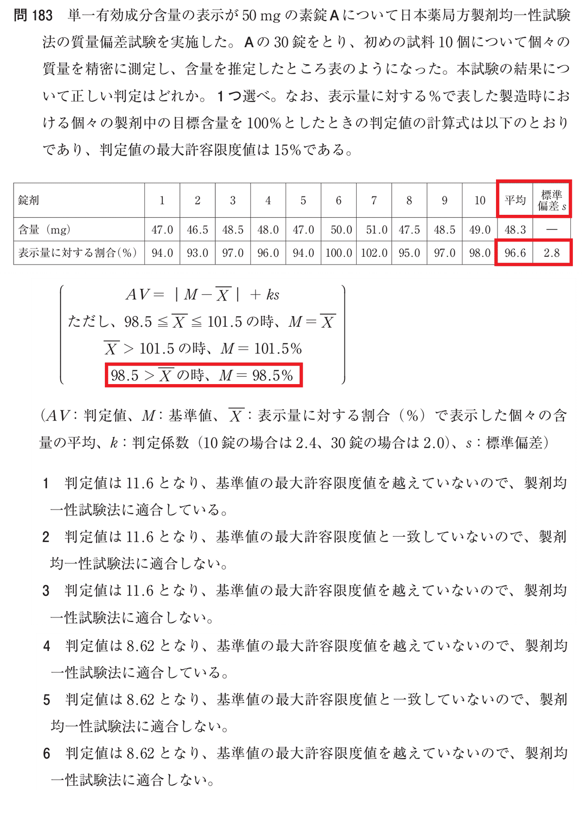 松廼屋｜論点解説 薬剤師国家試験対策ノート問106-183【薬剤