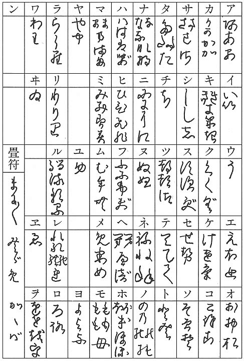 古文書を読む】本居宣長『古事記伝』｜お字書き道TALKS｜書道系