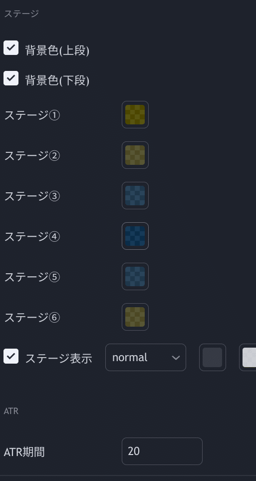 トレーディングビュー】『移動平均線大循環分析』『大循環MACD