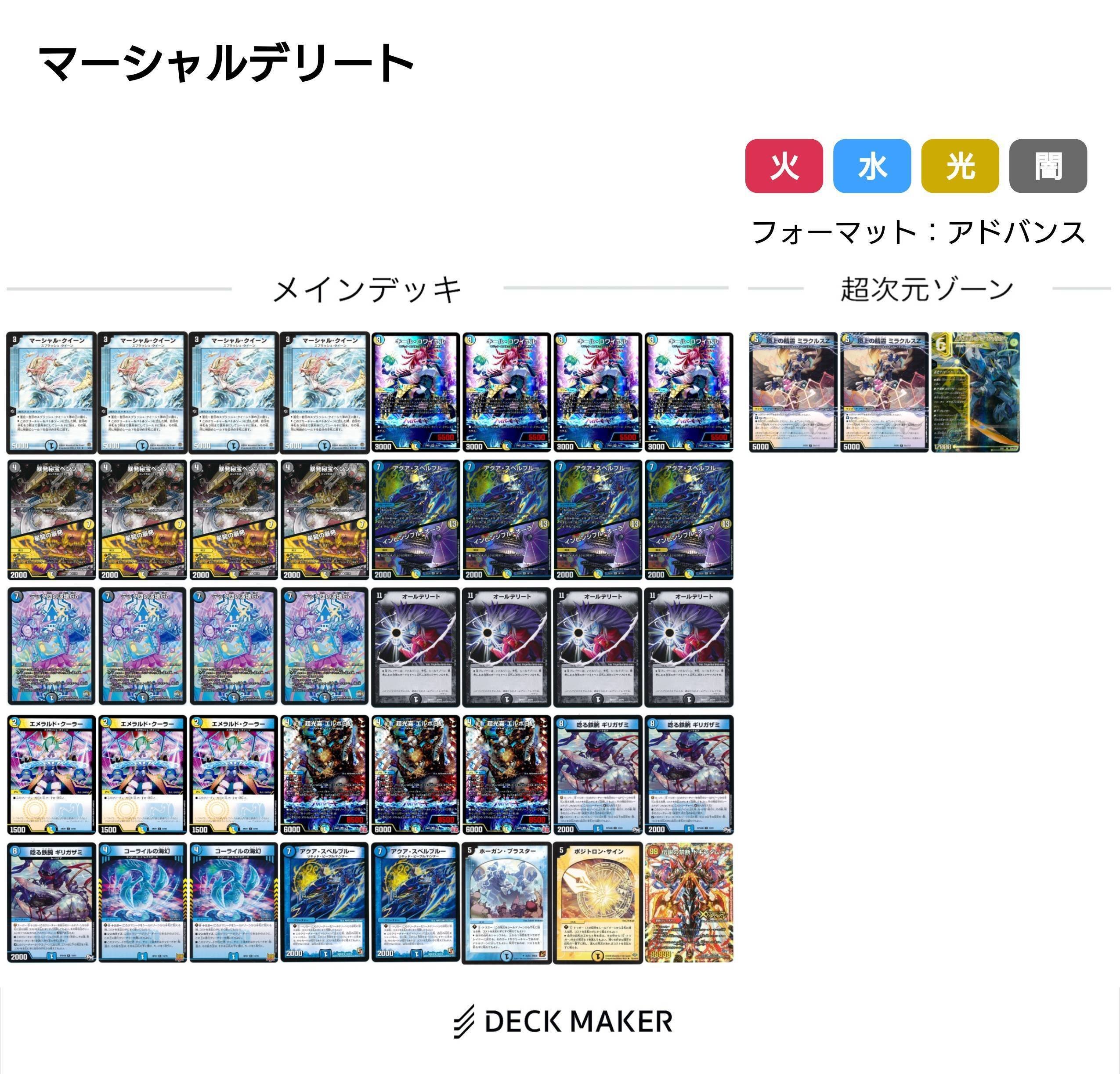 高評価アイテム マーシャルデリート｜クロネコ デュエルマスターズ