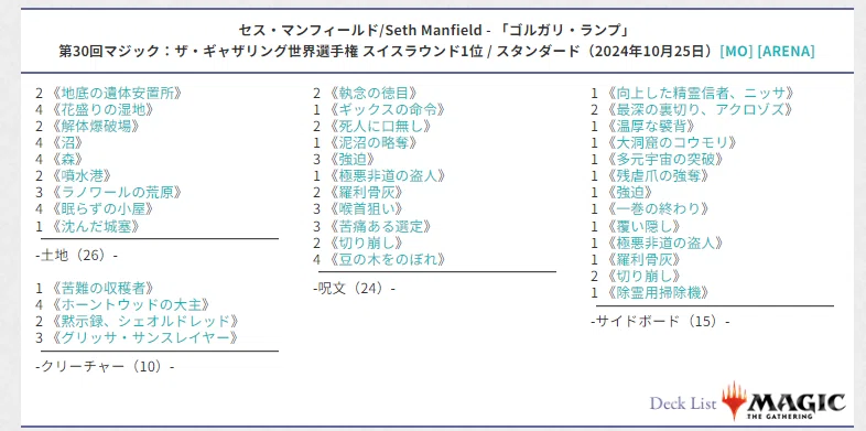 マジック：ザ・ギャザリング世界選手権 トップ8デッキピックアップ｜武