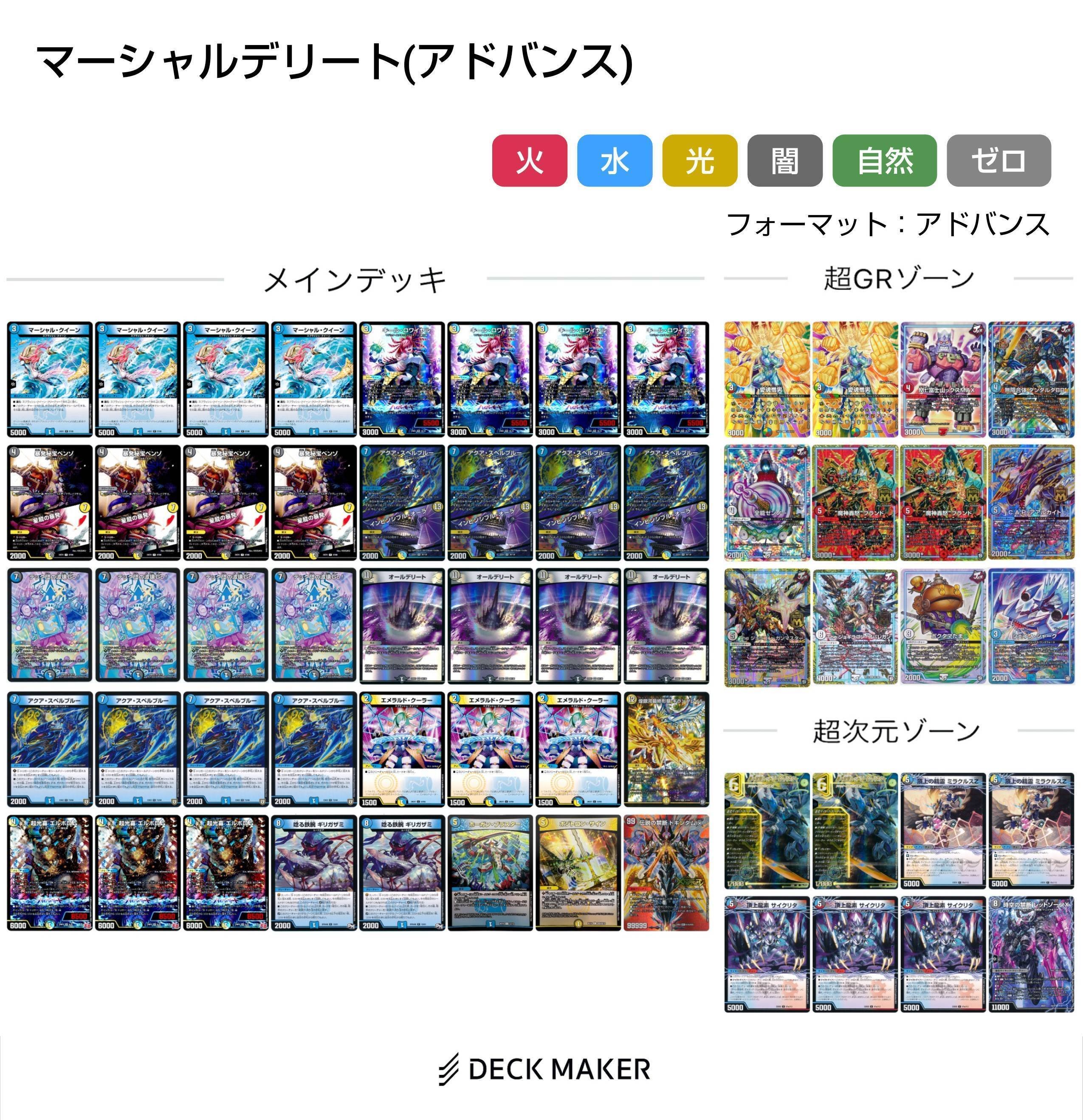 GP2024】《マーシャル・クイーン》を語ってもいいですか?【反省 GP2024】《マーシャル・クイーン》を語ってもいいですか?【反省