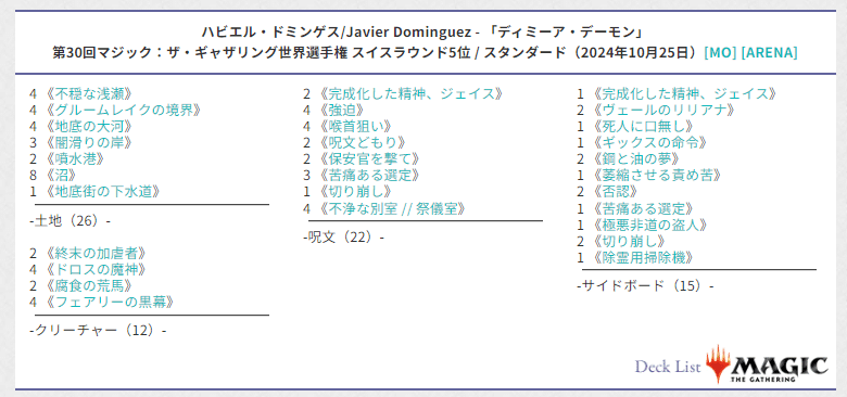 マジック：ザ・ギャザリング世界選手権 トップ8デッキピックアップ｜武
