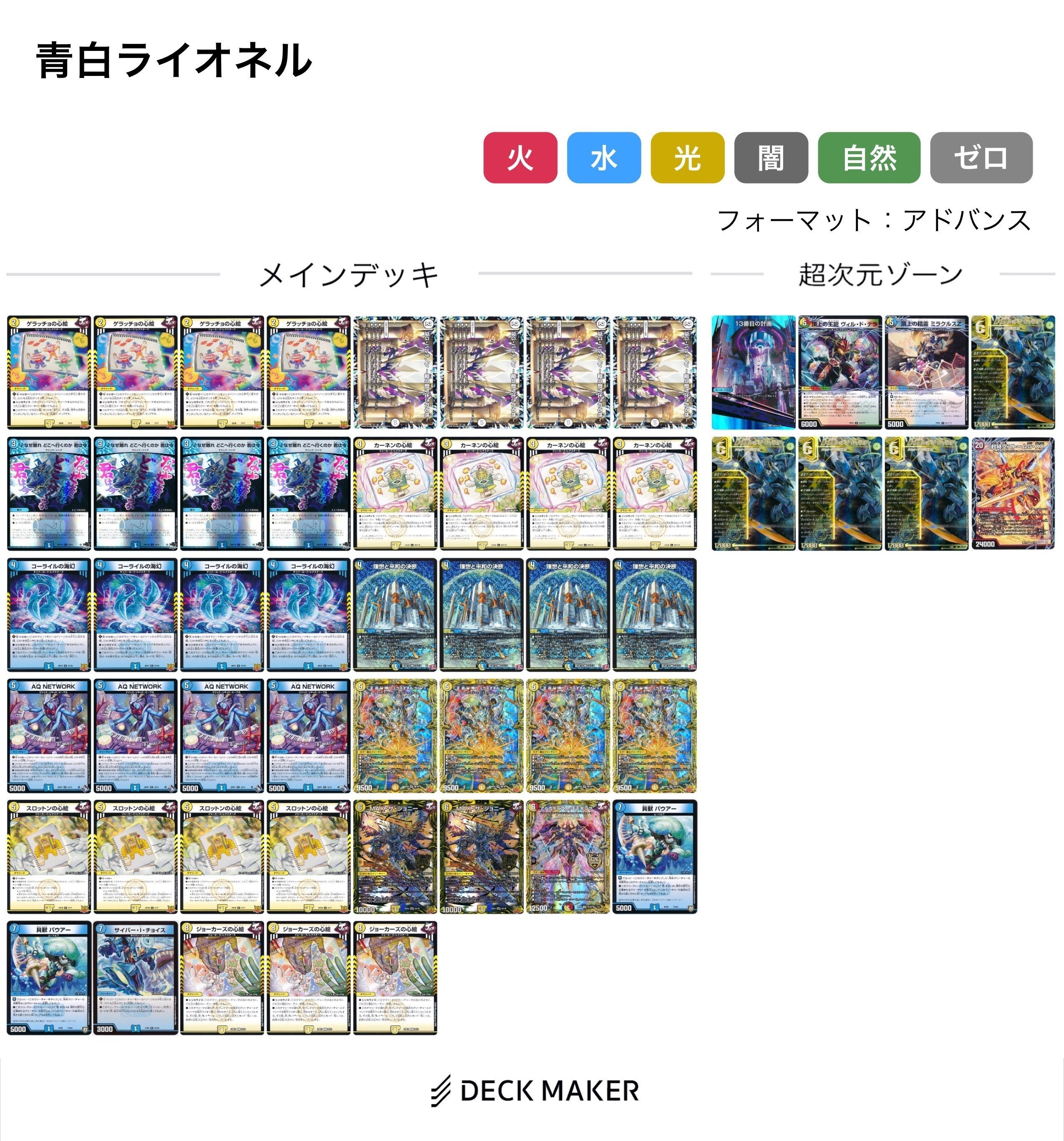 アドバンス】DMGP2024_2nd調整録【予選敗退】｜みかづき