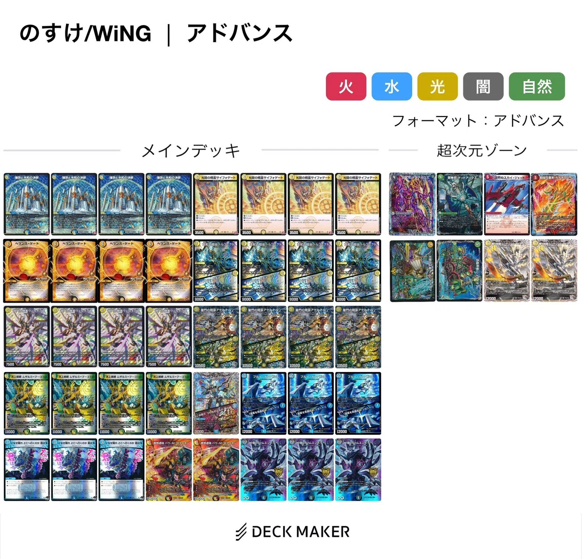 アドバンス】DMGP2024_2nd調整録【予選敗退】｜みかづき