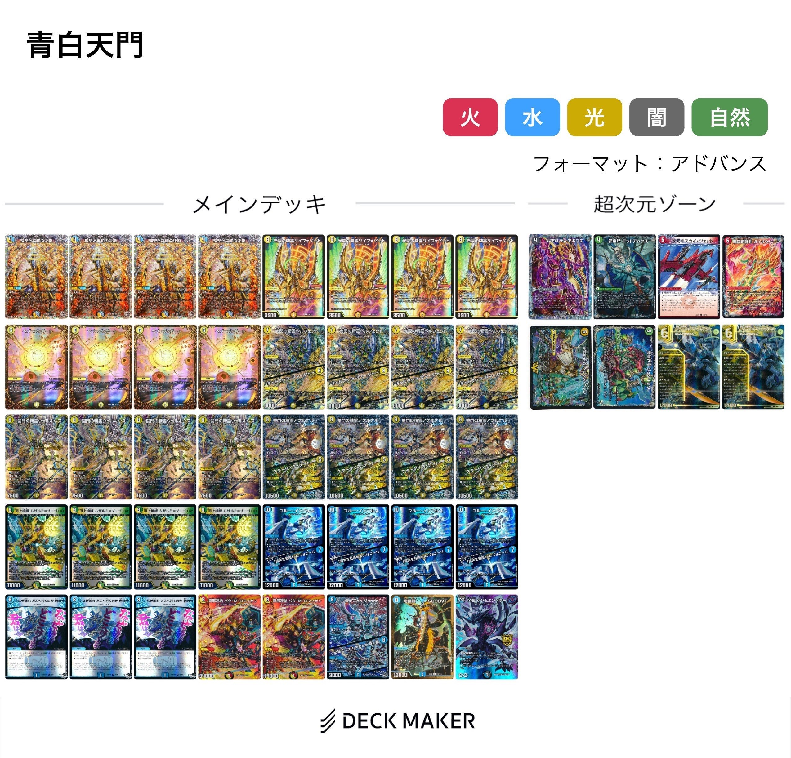 アドバンス】DMGP2024_2nd調整録【予選敗退】|みかづき アドバンス】DMGP2024_2nd調整録【予選敗退】|みかづき
