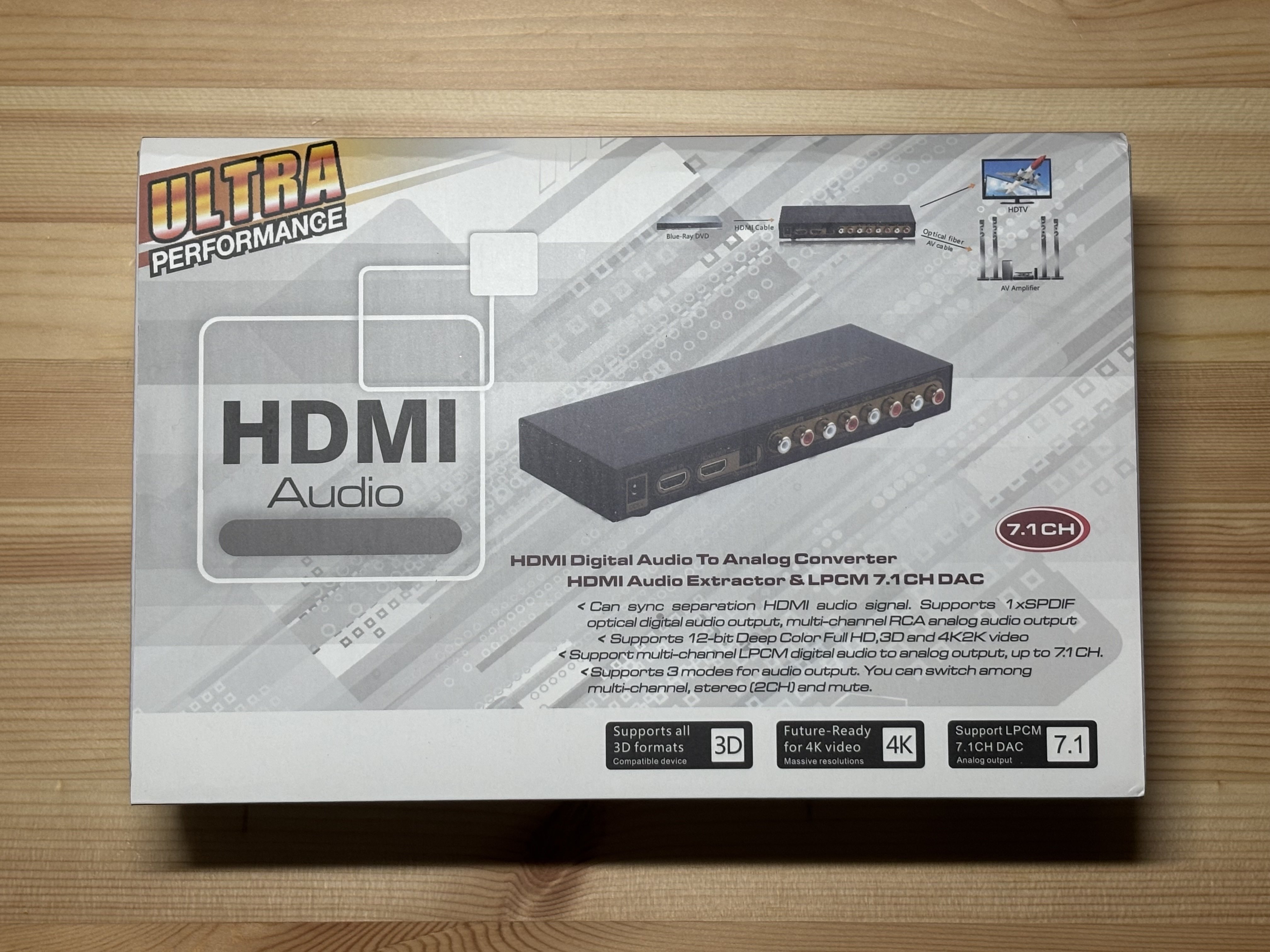 HDMIオーディオエクストラクターはオーディオインターフェイス